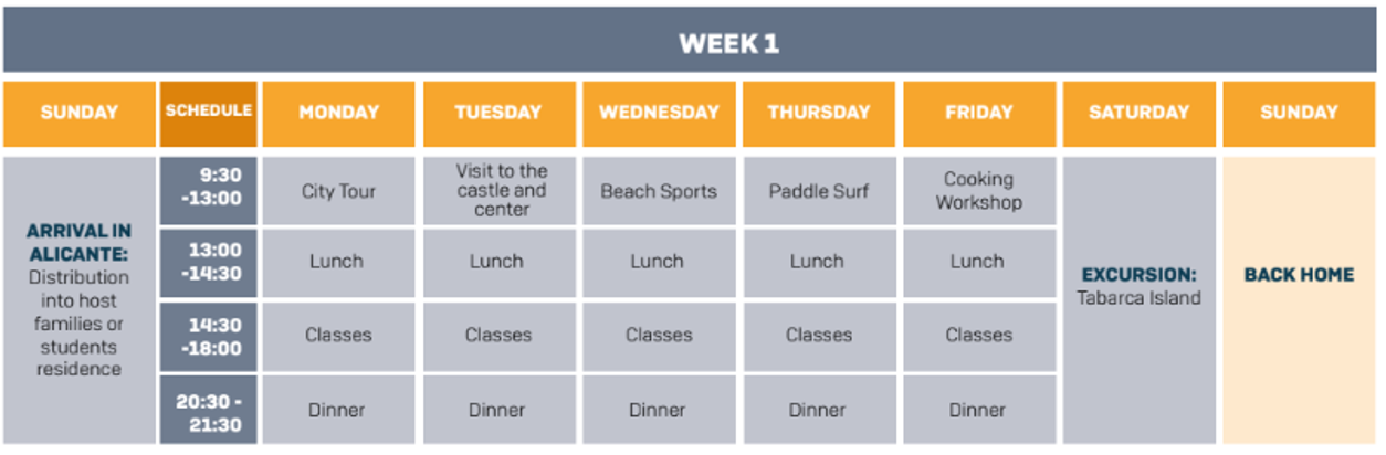 Example of a weekly schedule